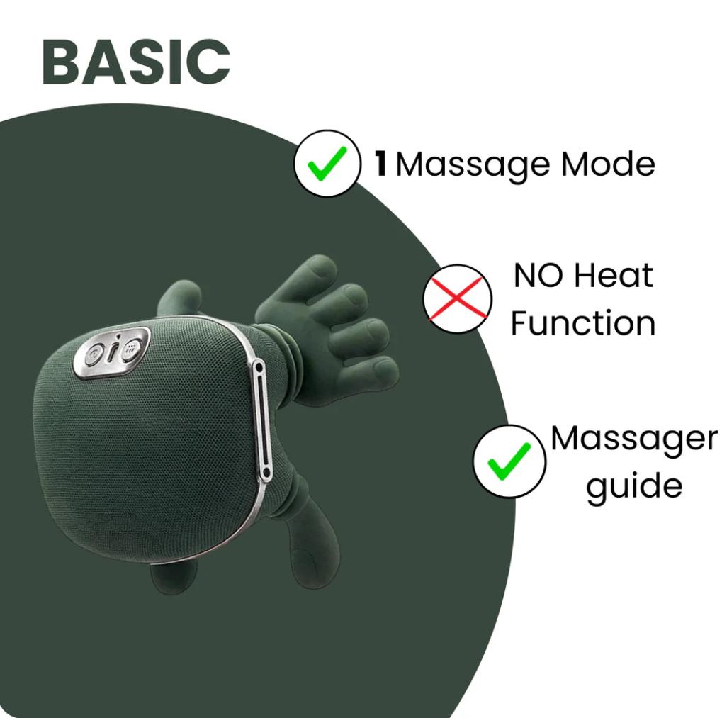 Relaxing massager for the neck and back